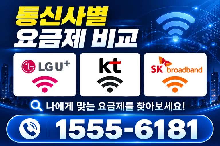 영월군 김삿갓면 통신사별 요금제 비교